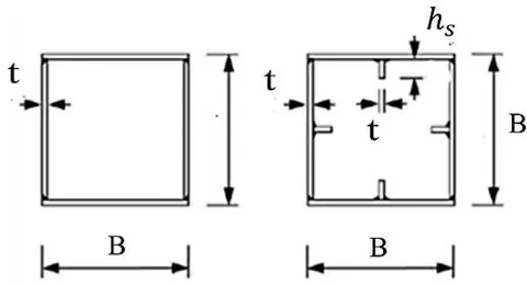 Figure 3: The specimens investigated by Tao et al. [2]