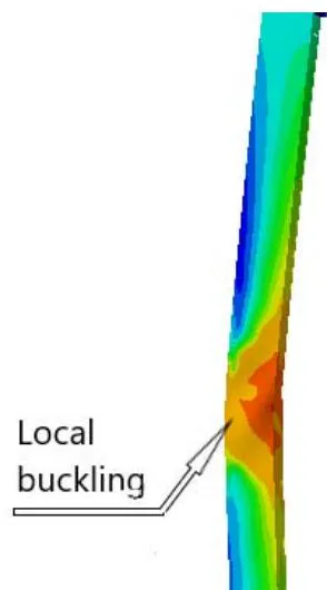 Figure 14: Comparison of the buckling mode for the experimental test and FE model for the HS15SL2 specimen (a) HS25SL3
