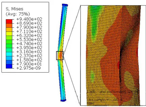 Figure 33: The buckling mode for the (US-5-7000) specimen
