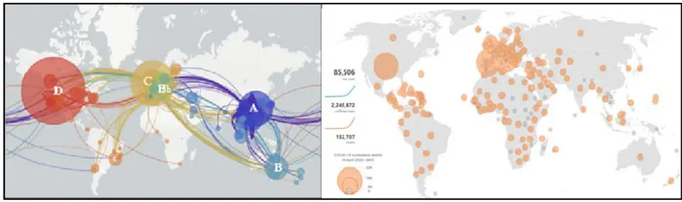 Figure 2: Global Phylogeny evolutionary of SARS-CoV-2 viruses and COVID-19 death as at April 2020. Source: nextstrain.org, 2020