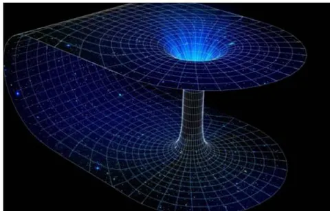 Figure 1: Wormhole (walkable)