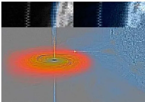 Figure 3: Black hole Swan X-1