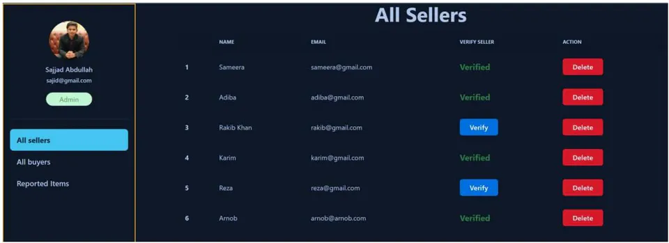 Figure 20: All Sellers Screen