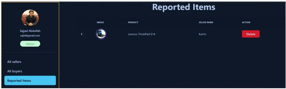 Figure 23: Reported Items Screen