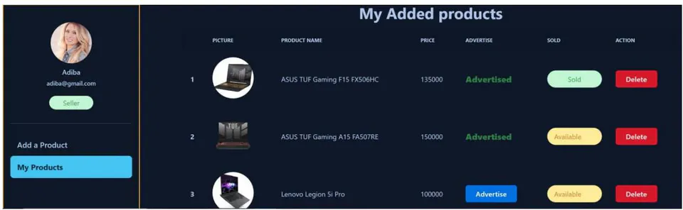 Figure 28: My Products Screen of Seller Dashboard