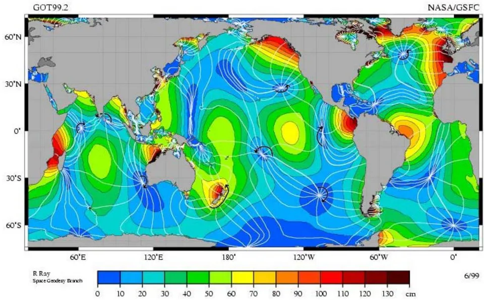 Fig. 10: Cotidal lines