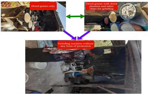 Figure 4: Unprotective Site of Grain Processing Factory in Abakaliki, Nigeria