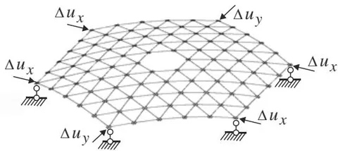 Fig. 10: Discrete displacements along the X and Y axes