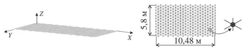Fig. 17: Initial dimensions of the rectangular truss structure