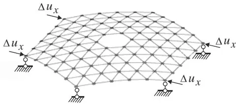 Fig. 14: Discrete displacements along the X axis