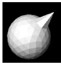 Fig. 2: Technology visualization GDM [6]