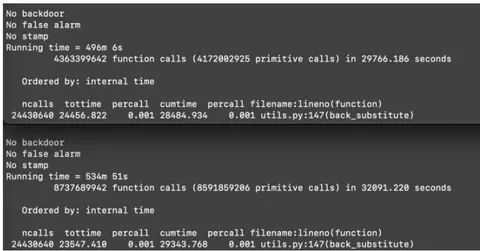 Fig.14: Comparison of algorithm running time before and after optimization improvements