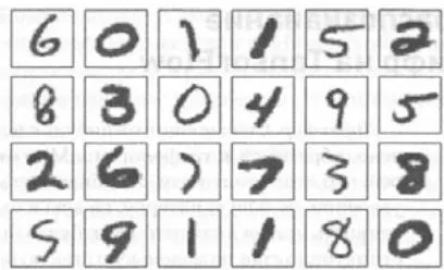 Fig.15: MNIST DataSet