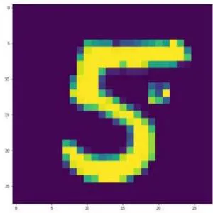 Fig.1: Example of a trigger and its location