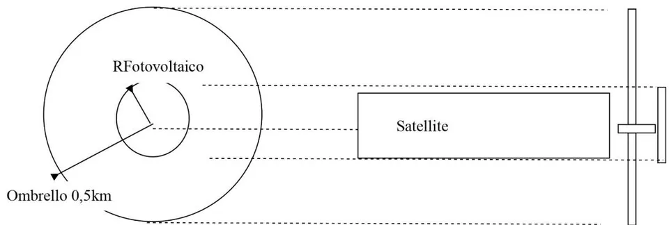 Schematic showing geometric dimensions and essential structure of a proposed satellite filter