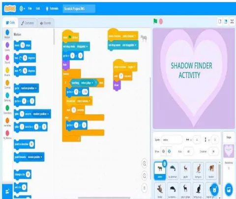 Figure 1: Designing the shadow finding activity