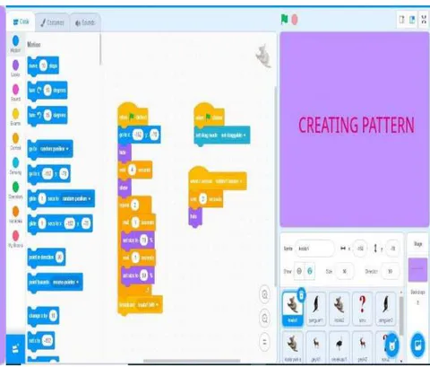 Figure 3: Designing the pattern-making activity