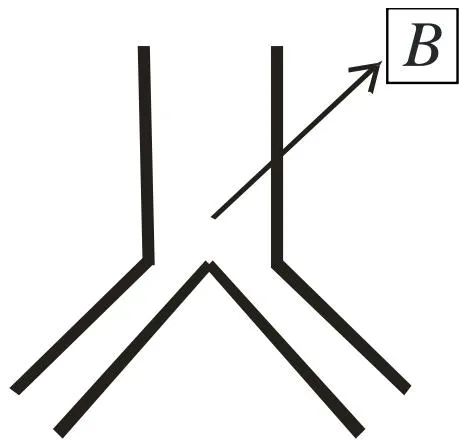 Fig. 8: Circuit of separation of charges with the magnetic separation