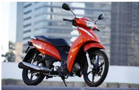 Figure 6: Cub: Honda Biz 125 2018 (Izo, 2019)
