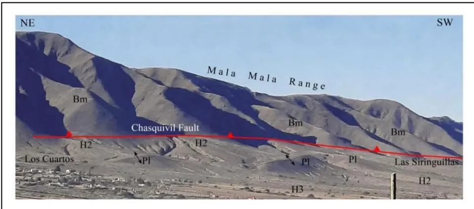 Figure 11: Photo shows the piedmont deformation by neotectonic processes associated with the Chasquivil fault. Hills oriented to the NNW are observed, made up of Pleistocene sediments, modifying the course of surface drainage and disturbing the H2 accumulations. Symbols indicate anticlinal folds.