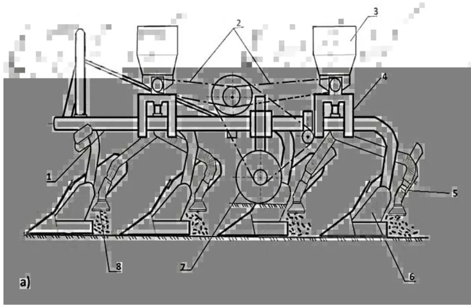 Fig. 2: Combined Plough. (a) Side View