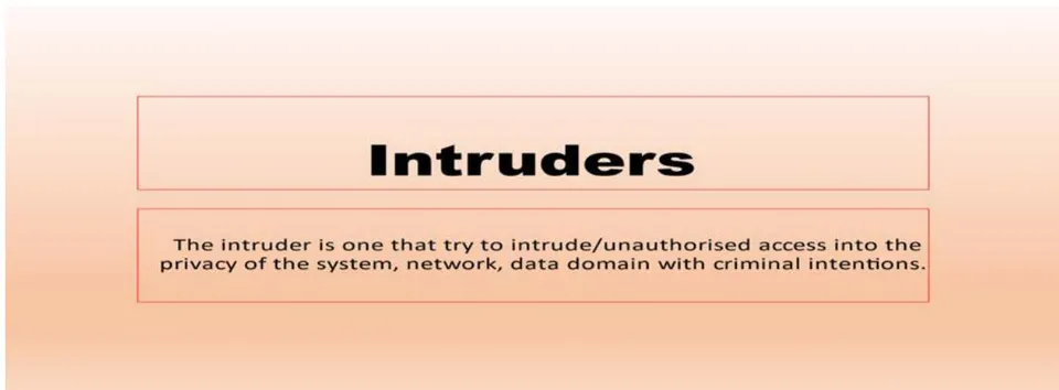 Figure 11: Intruder Definition