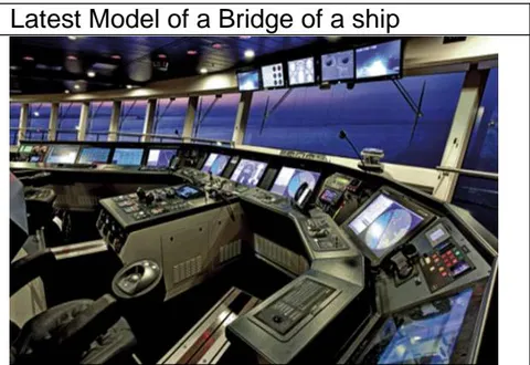 Figure 2: Ancient Vs Latest Bridge Model (Loomis et al., 2021, pp.1-50)