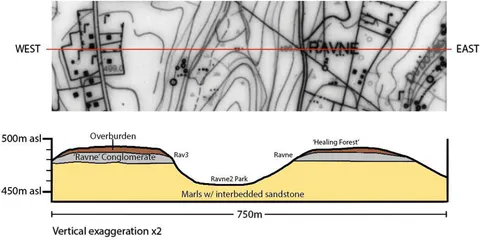 Fig. 1c. LiDAR terrain model showing the Ravne and Ravne 3 tunnel entrances, ca. 200 m apart on opposing slopes of the valley.