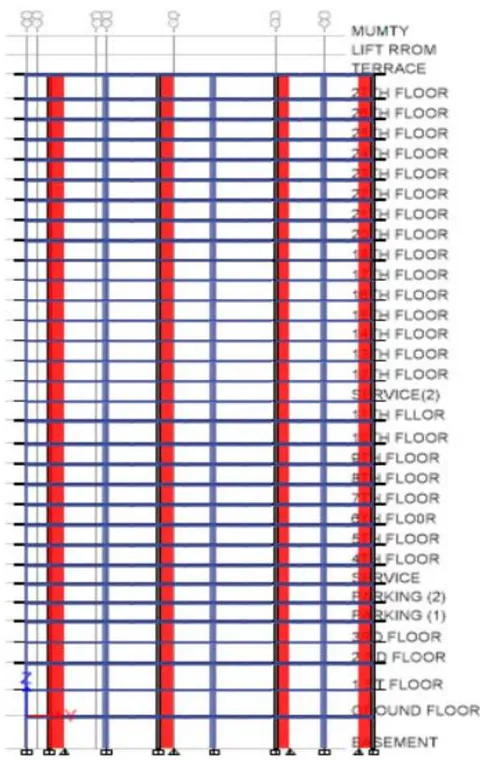 Figure 4: Elevation With Shear Wall