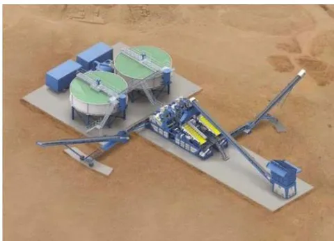 Figure 8: Sand extraction Plant