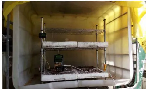 Figure 5: Small testing greenhouse