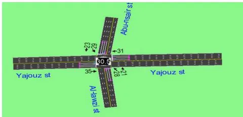 Fig. 7: The total intersection delays