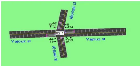 Fig. 3: The total intersection delays