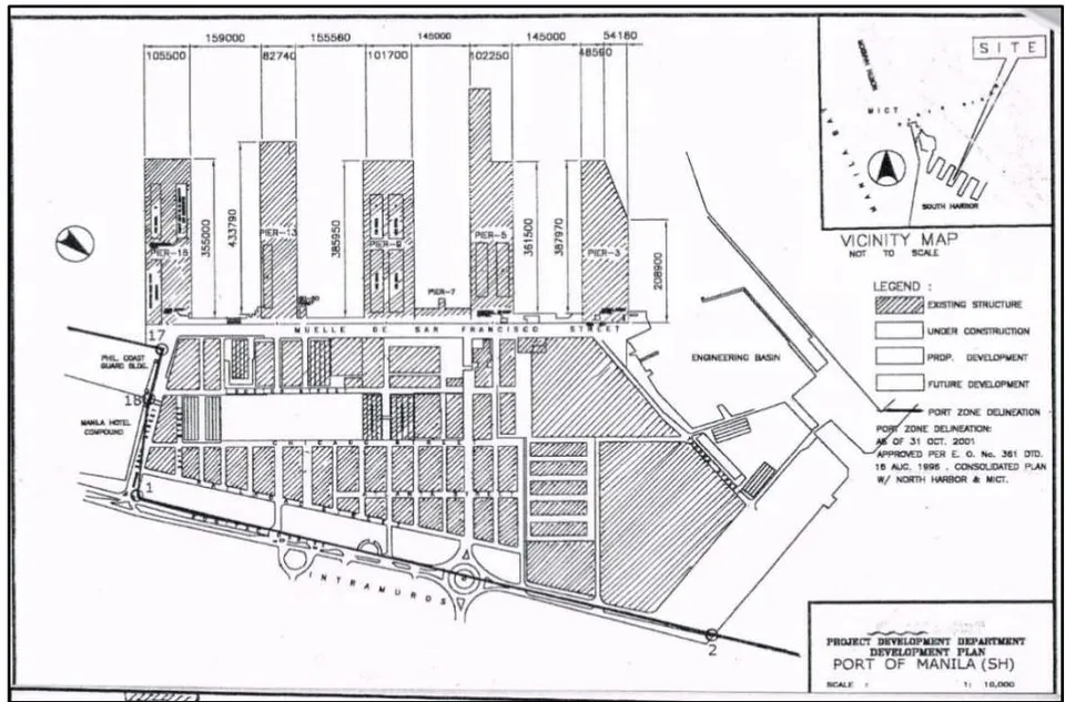 Figure 7: Port of Manila, South Harbor. Profile of Philippine Ports Third Edition