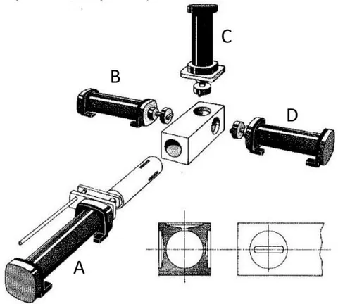 Fig. 5: Drilling machine [10]