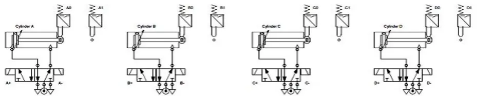 Fig. 9: Pneumatic control for the triple-path sequence (S1, S2, and S3)