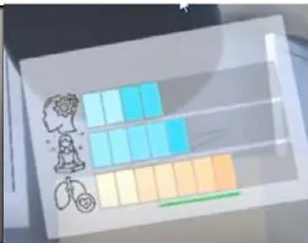 Figure 3: a-VR Interfaces with bots, b-assistance during session and c-Stress level and emotional stability during task performance (Show progress bars that visualize biometric measurements)