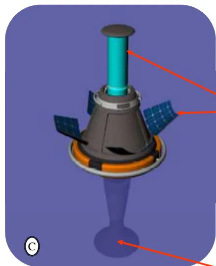 Figure 6: Image of the buoy not anchored in the "open geometry"
