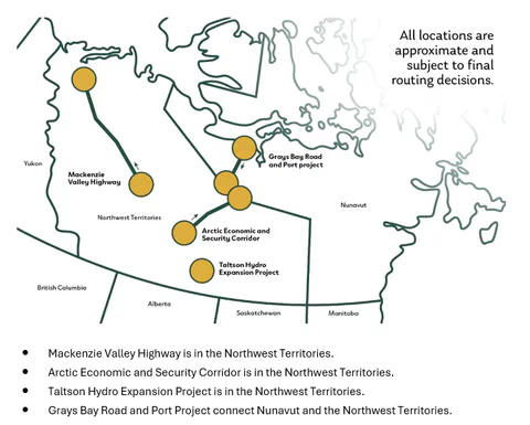 Geographical map of northern Canada showing locations for Mackenzie Valley Highway, Arctic Economic and Security Corridor, Taltson Hydro Expansion, and Grays Bay Road and Port