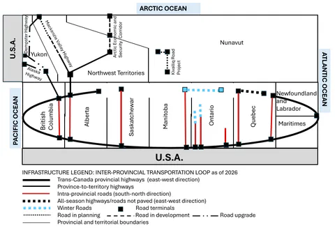 Schematic showing provincial and territorial road connections and current winter roads as of 2026