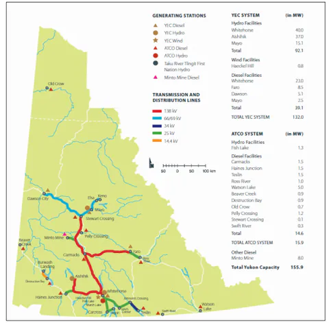 Geographic network map of Yukon power generation assets and existing transmission and distribution lines
