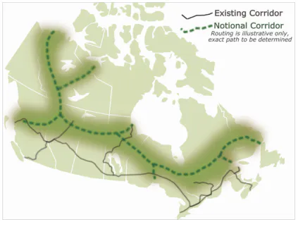 Notional Canadian Northern Corridor