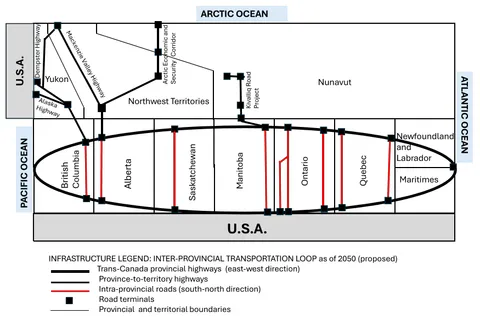 Schematic showing proposed 2050 complete all-season road network linking northern territories and provinces