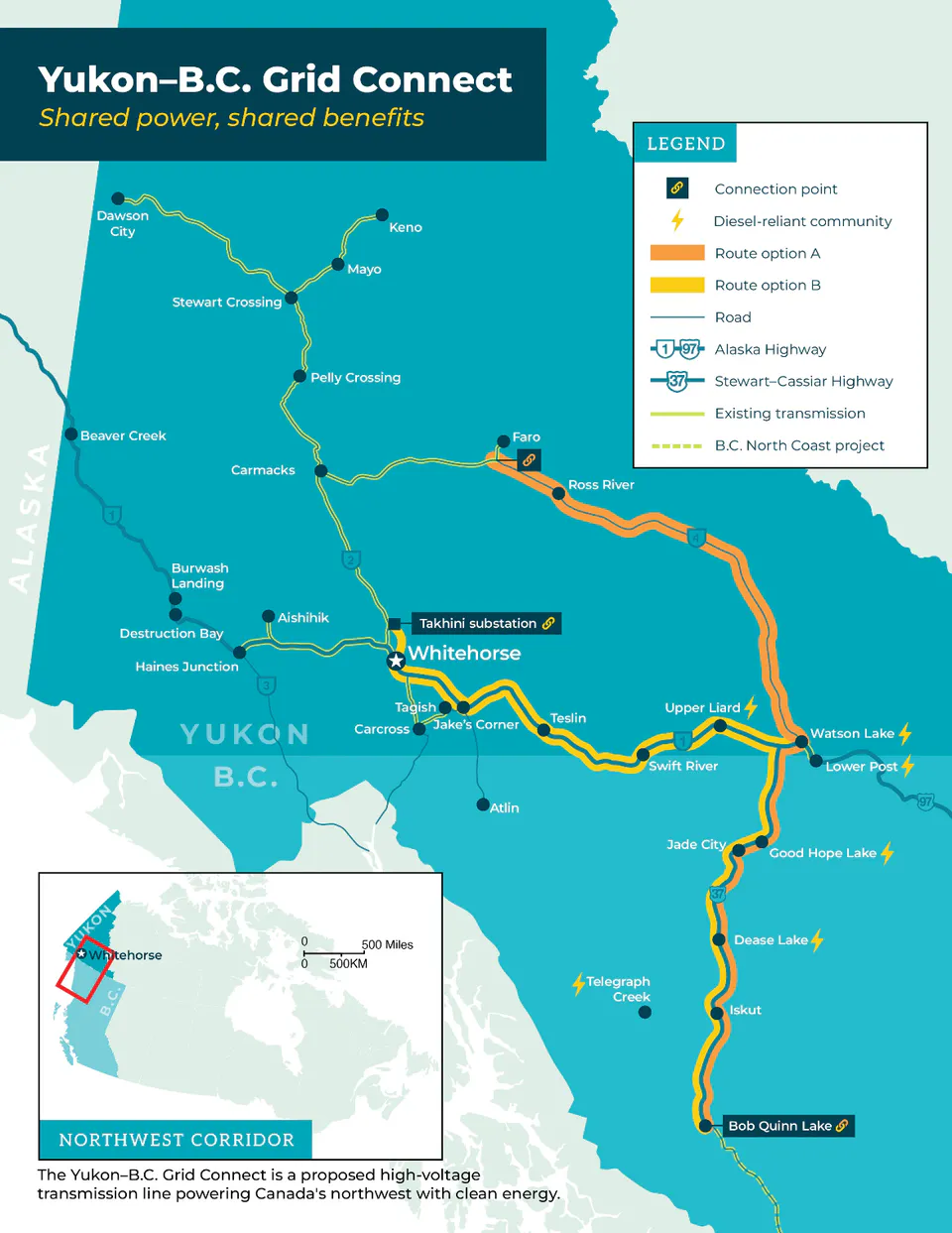 Route options map for the high-voltage transmission line connecting Bob Quinn Lake BC to Watson Lake and Whitehorse Yukon