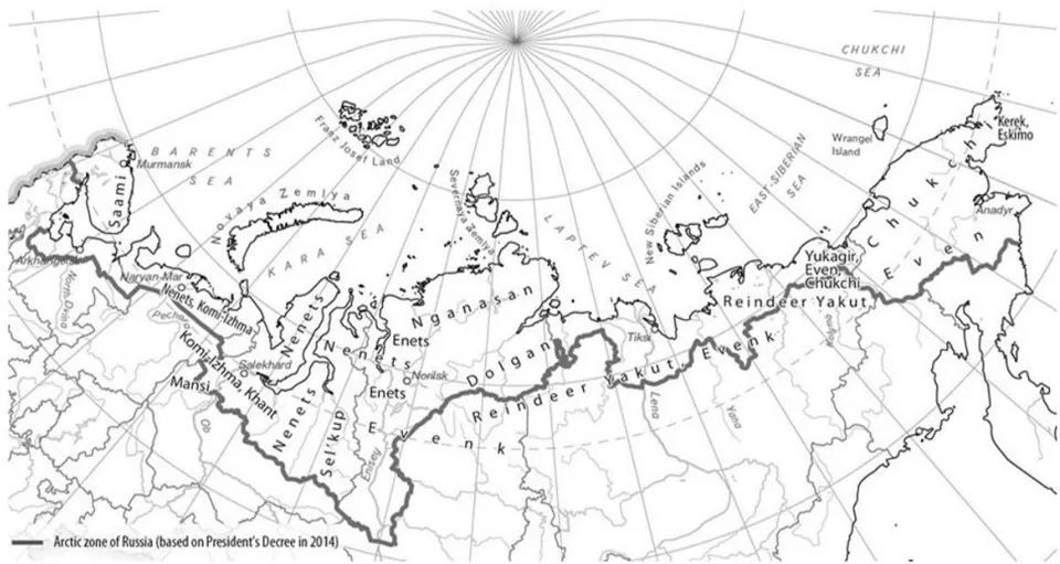 Fig. 1: The Russian Arctic zone and its indigenous population. Case studies territories: 1-Fedorova-Pansky tundra and Babinsky Saami lands, 2-Indiga.