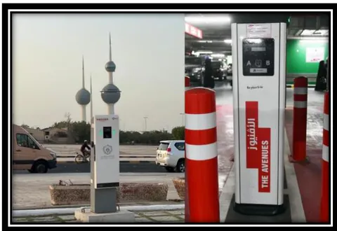 Figure 2: Electric Vehicle Charging Spots in Kuwait