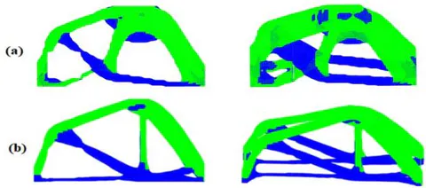 Fig. 8: Strut-and-tie models: (a) SESO; (b) VFLSM