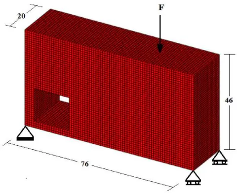 Fig. 5: Design domain and boundary conditions (measuring in cm)