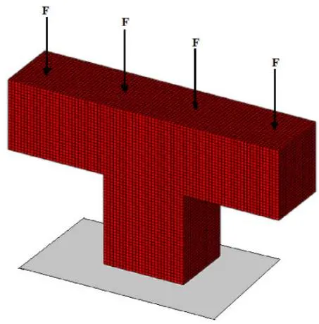 Fig. 13: Project domain of the Bridge pier