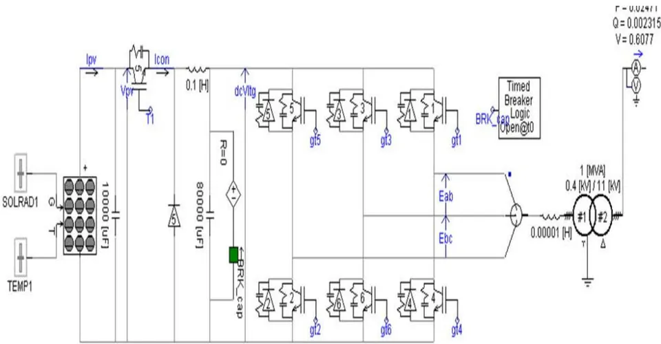 Figure 5: PSCAD Model of IEEE 33 Bus test System